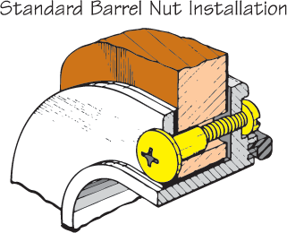 Standard Barrel Nut